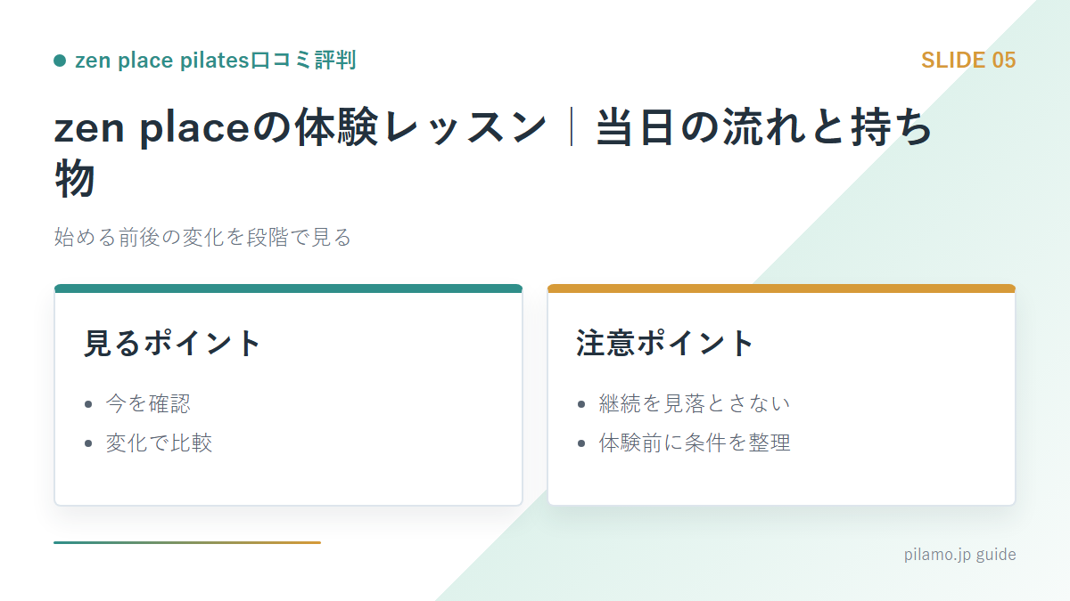 zen place pilates口コミ評判「zen placeの体験レッスン|当日の流れと持ち物」の要点を整理した図解